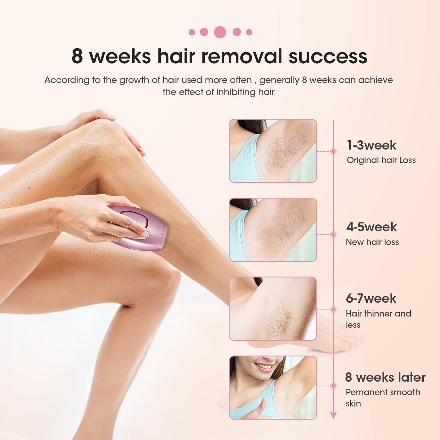 IPL Mini Laser Hair Remover