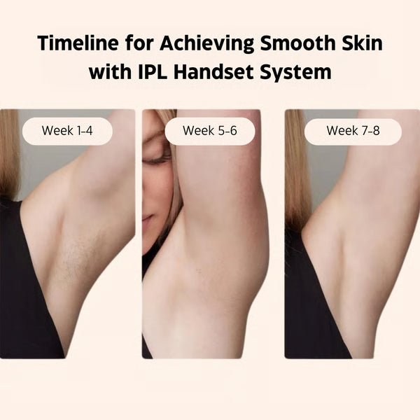 IPL Mini Laser Hair Remover